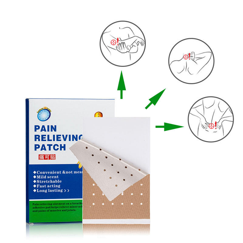 Pain Relief Patches.jpg