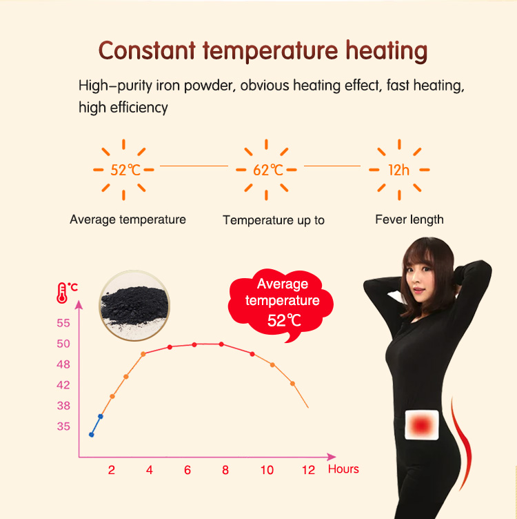Air activated heat patches menstrual pain relief body warmer patch menstrual heating pads (2).jpg